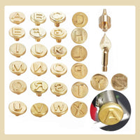 DIY Brandgravier-Set – AlphaCraft
