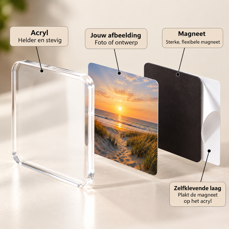 Opengewerkte opbouw van een magneet: helder acryl, een strandfoto, een zwarte magneet en een plaklaag 3