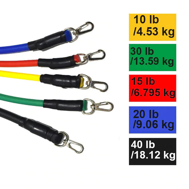 Weerstandsband Set - FlexiFit