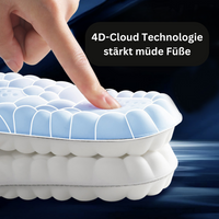 Orthopädische Einlegesohlen - CloudFlex