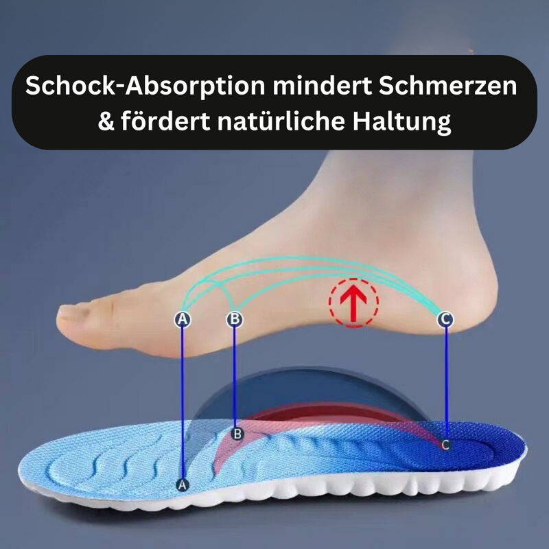 Orthopädische Einlegesohlen - CloudFlex