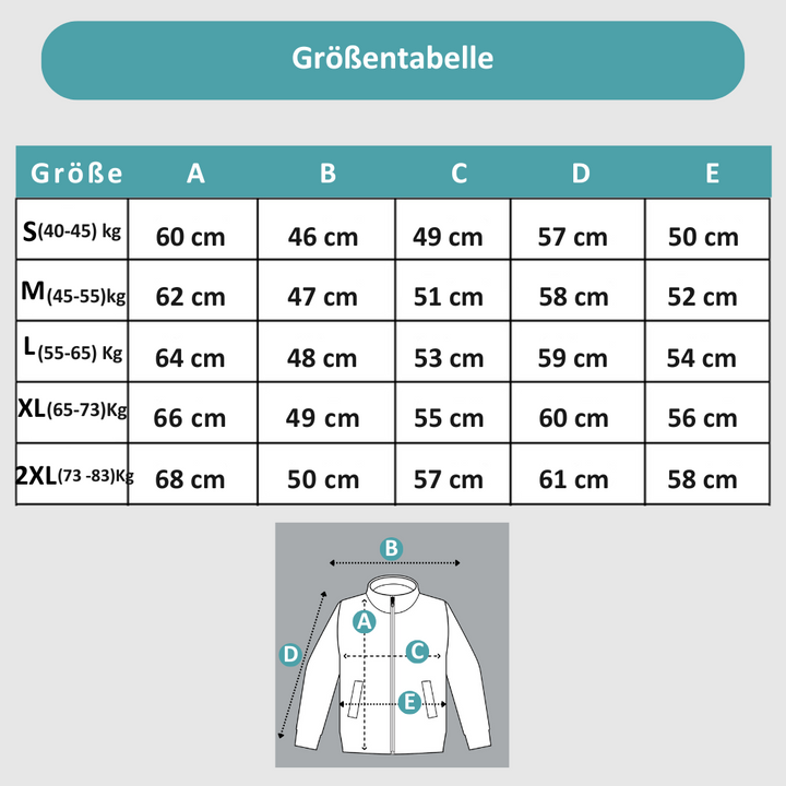 Hochreflektierende und wasserdichte Unisex-Regenjacke - LumiSafe