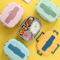 Stainless Steel Thermo Lunchbox - SteelLunch