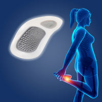 Einlagen bei Plantarfasziitis - SoleRelief