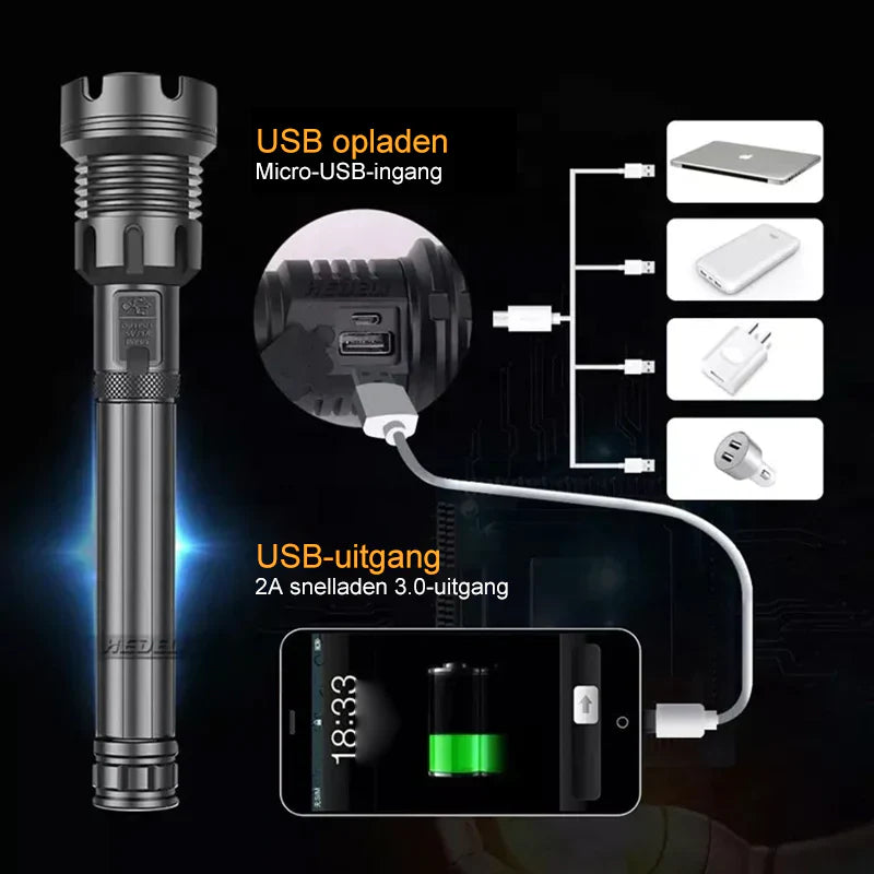 Tactical Flashlight - LumenTact