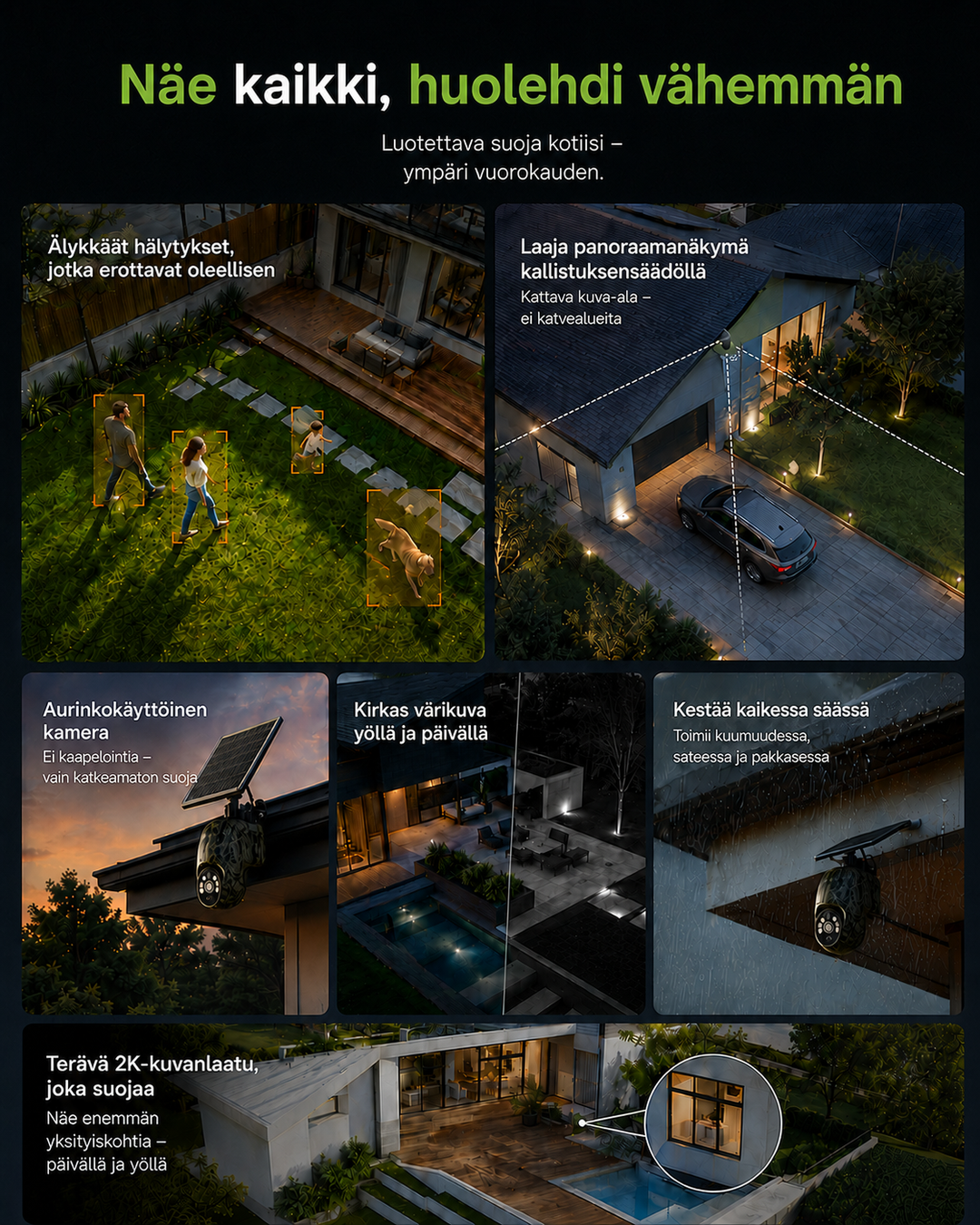 Collage van gebruiksmomenten: slimme meldingen in de tuin, groothoekbeeld van een oprit, camera bij zonsondergang, regen, dag- en nachtbeeld en detailzoom. 4
