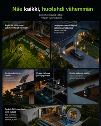 Collage van gebruiksmomenten: slimme meldingen in de tuin, groothoekbeeld van een oprit, camera bij zonsondergang, regen, dag- en nachtbeeld en detailzoom. 4