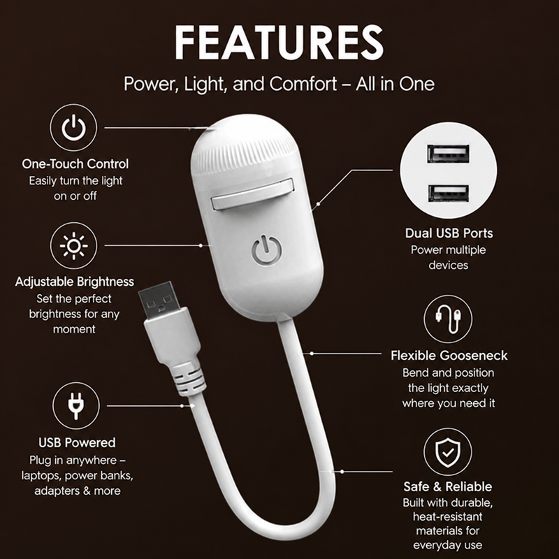 Overzichtsafbeelding van de witte projector met pictogrammen die aan-knop, helderheid, twee USB-poorten, buigbare zwanenhals en USB-voeding aanwijzen. 7