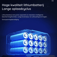 Blauwe infographic met doorzichtige batterijbehuizing vol cilindrische lithiumcellen, met uitleg over lange oplaadcyclus en overspanningsbeveiliging. 6