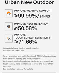 TechRunner Gloves | Perfect gloves for running