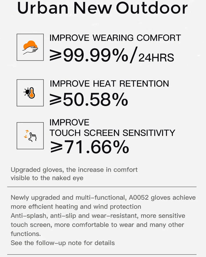 TechRunner Gloves | Perfect gloves for running