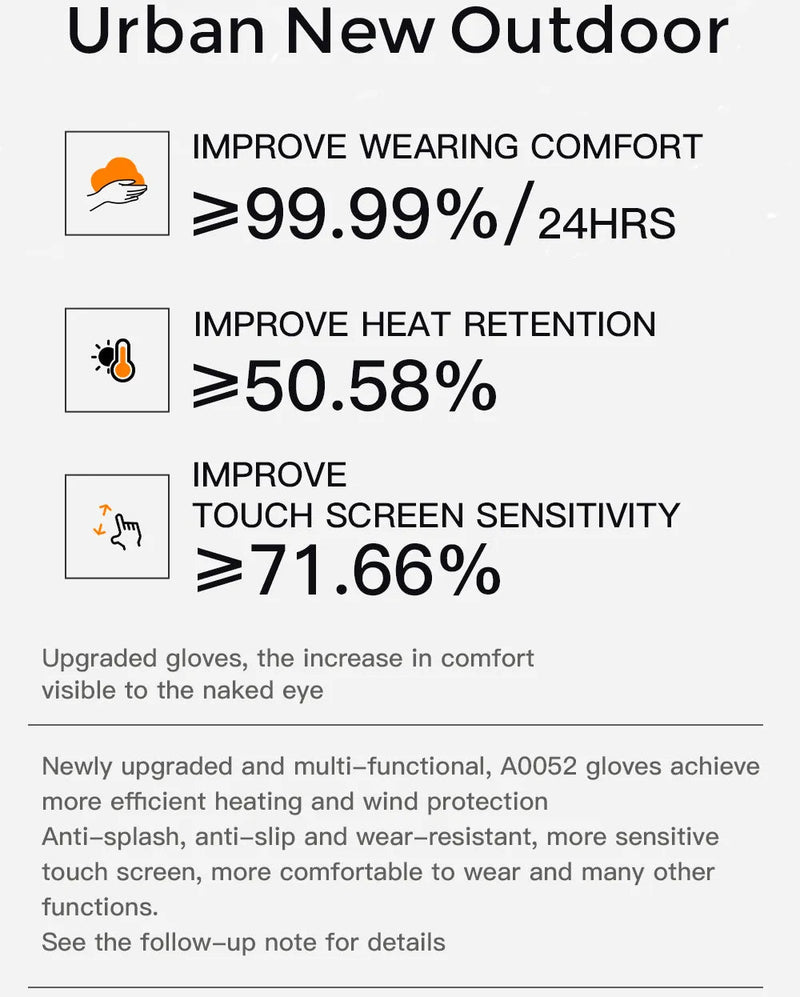 TechRunner Gloves | Perfect gloves for running
