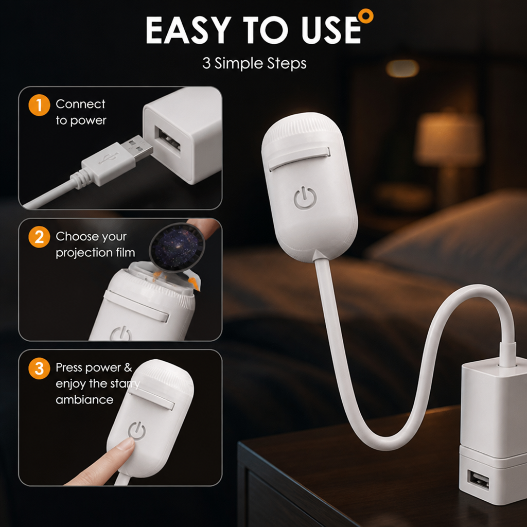 Stappenplan in drie beelden: kabel op een USB-adapter aansluiten, een projectiefilm in de bovenkant plaatsen en op de aan-knop drukken. 5