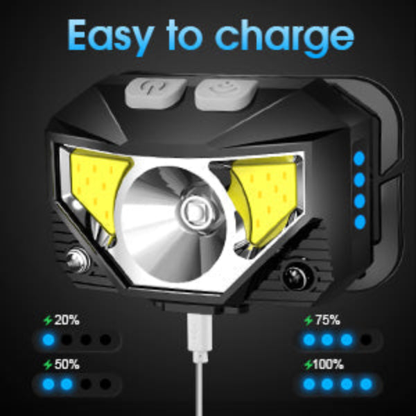 2-Pack Ultra-Bright Rechargeable LED Headlamp with Motion Sensor – Lumivor 