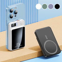 Powerbank 20000 mAh | 22.5W Fast Charging & 15W Wireless Qi Charging 5