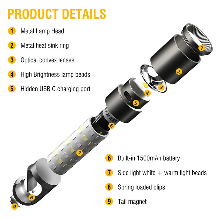 LED Zaklamp - MeteorLite