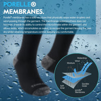 AquaGuard Socks | Waterproof socks for all your outdoor adventures