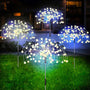 Wasserdichte Solar Gartenlampe mit Feuerwerk-Effekt – SparkGlow