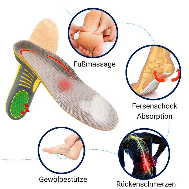 Orthopädische Einlegesohlen mit Fußgewölbeunterstützung - FlexiStep