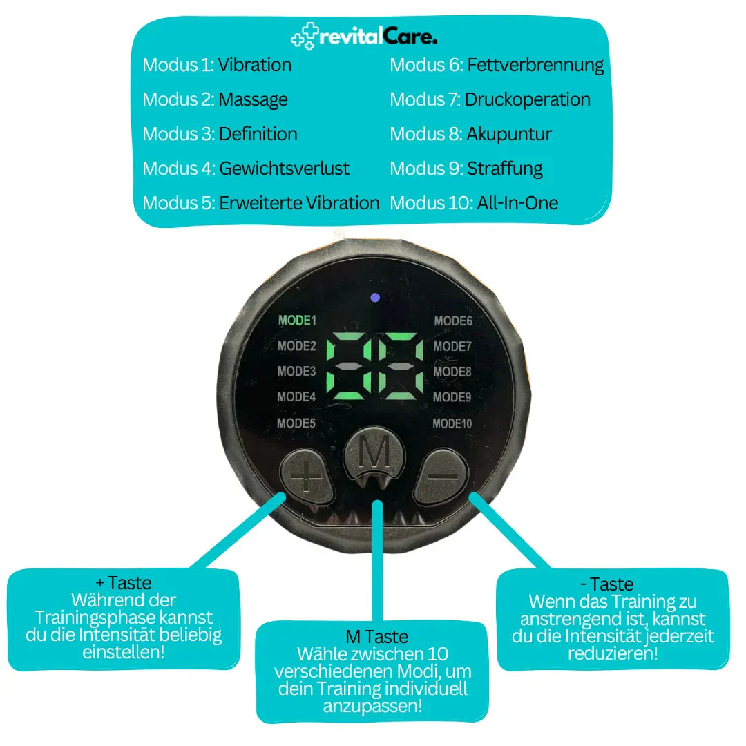 Kraftvoller EMS-Bauchtrainer - CorePulse