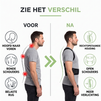 Voor-en-nabeeld van een man in zijaanzicht: links ronde schouders, rechts rechtopstaande houding met zwarte brace om bovenrug en taille. 3