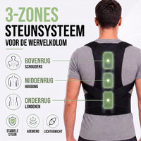 Man van achteren met zwarte brace waarop drie gemarkeerde steunzones lopen: bovenrug, middenrug en onderrug. 6