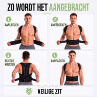 Vier stappen om de brace aan te brengen: aanleggen, aantrekken, achter kruisen en aanpassen, getoond op een man. 8