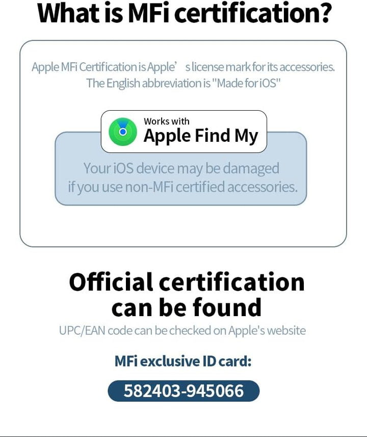 Slimme Anti-Verlies Locator Sleutelhanger – Realtime Tracking met Zoek Mijn – Zeyora