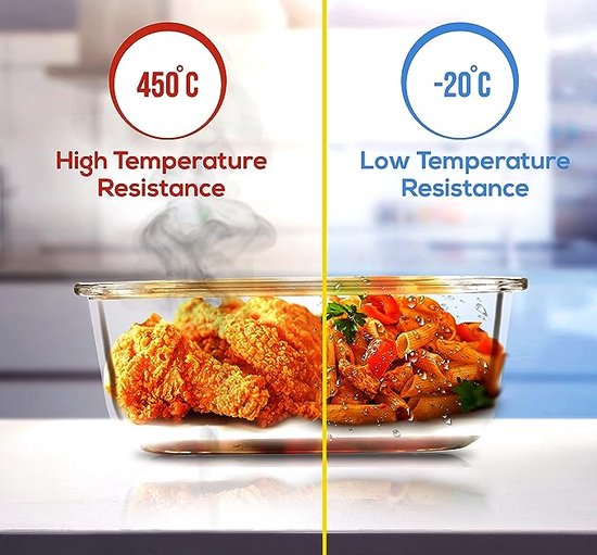 Lunchbox aus Borosilikatglas - GlassGuard Bento