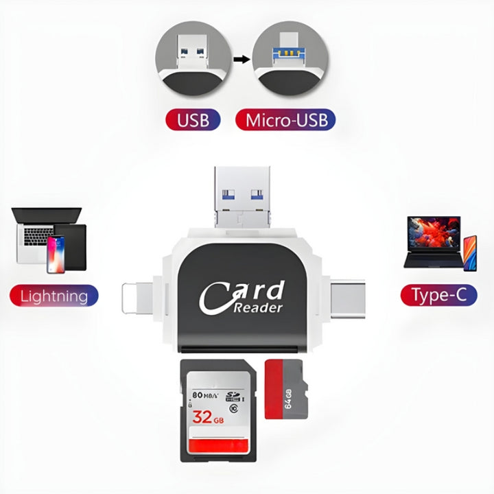 4-in-1 SD & TF Card Reader - FlexPort