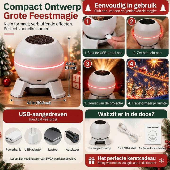 Infographic met afmetingen, gebruiksstappen, USB-voedingsopties en inhoud van de doos van de witte bolvormige projector 1