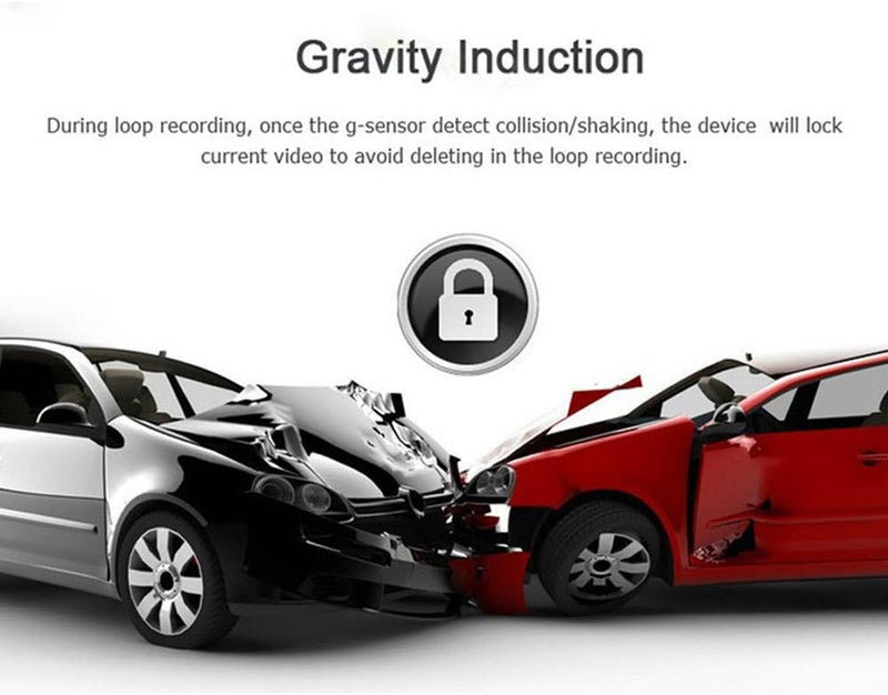 WiFi Hidden Dash Cam 1080P with 170° Wide Angle and G-Sensor 