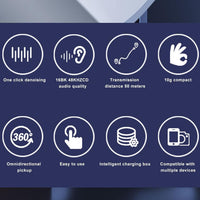 Wireless Lavalier Microphone – ClearSoundPro