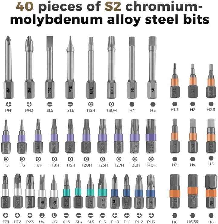 42-in-1 magnetisches Schraubendreher-Set – Präzisions-Reparaturset mit Bits und Griff – Fixaro