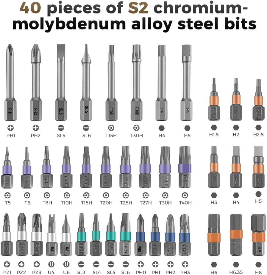 42-in-1 magnetisches Schraubendreher-Set – Präzisions-Reparaturset mit Bits und Griff – Fixaro