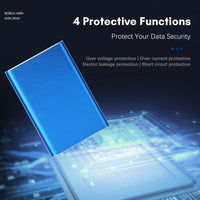 Draagbare 1TB USB 3.0 Harde Schijf met Metalen Behuizing en Hoge Snelheidsoverdracht – Dravero