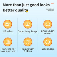 Mini-Digitalkamera mit 1080P-Farbdisplay und 100 Minuten Akkulaufzeit – Lurevo