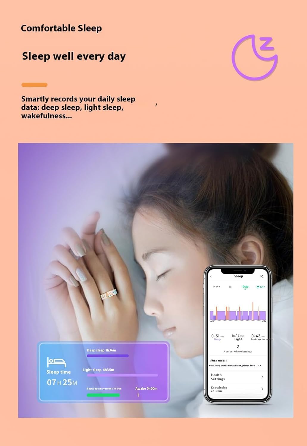 Slimme Emaille Wellnessring – Fitness- en Slaaptracker voor iOS & Android – Aurina