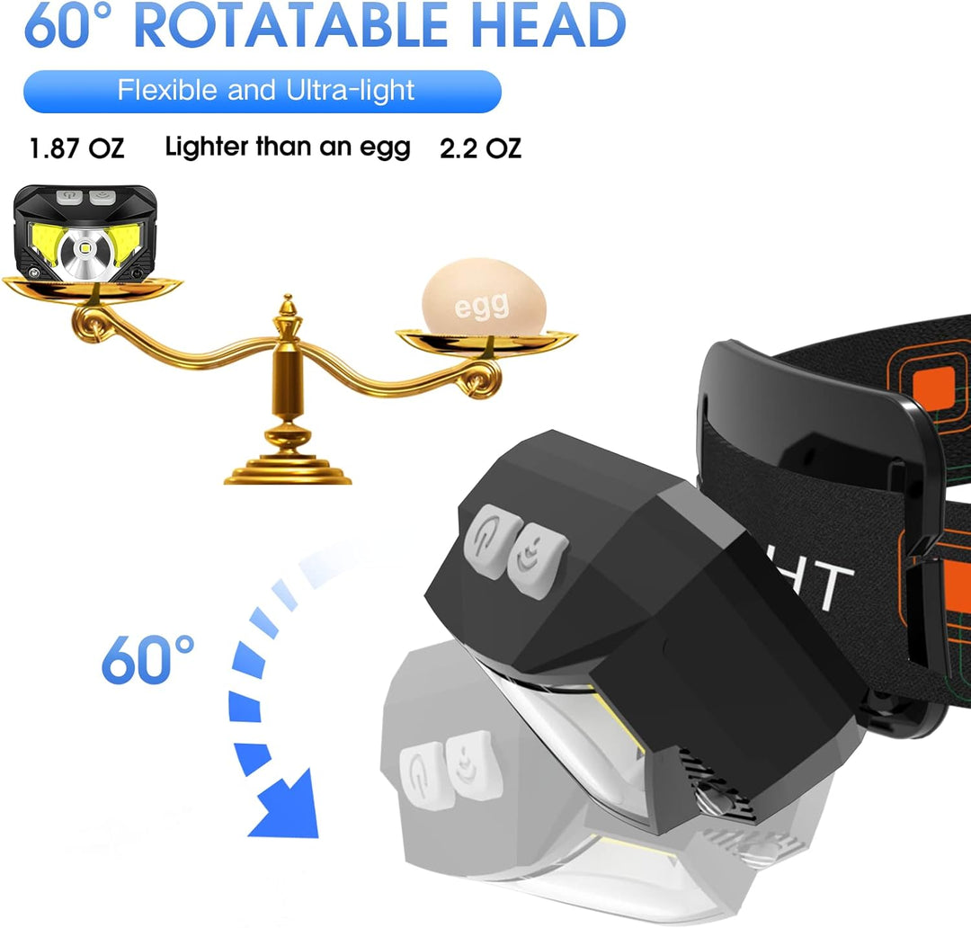 2-Pack Ultra-Bright Rechargeable LED Headlamp with Motion Sensor – Lumivor 