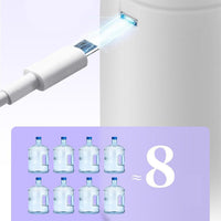 Tragbarer USB-wiederaufladbarer Wasserspender – Hydravo