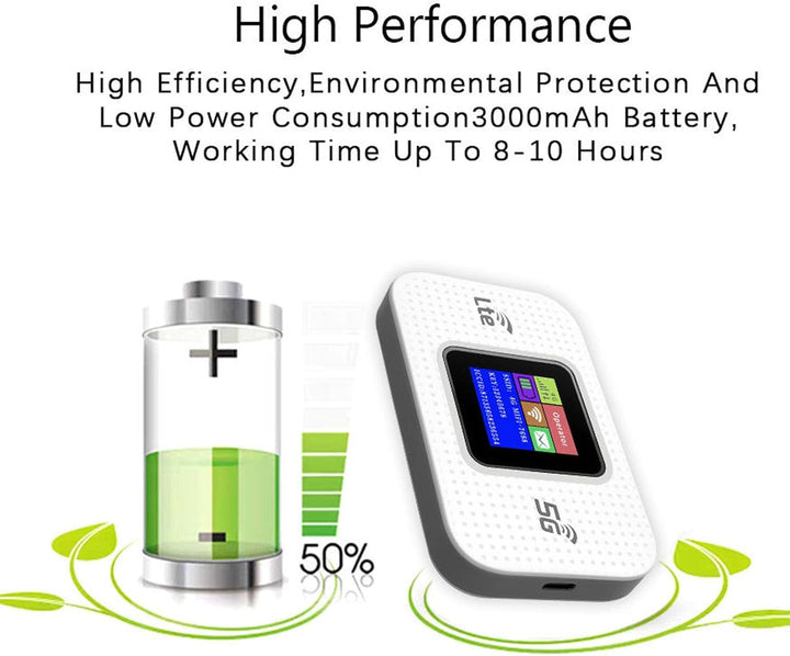 4G LTE USB WiFi-hotspot Modem met 300 Mbps Snelheid en 3000 mAh Batterij – Netvora