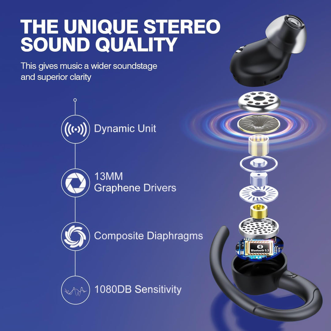 Wireless Bluetooth 5.3 Sports Earbuds with Noise Isolation and 48 Hours Playtime – Zeyora