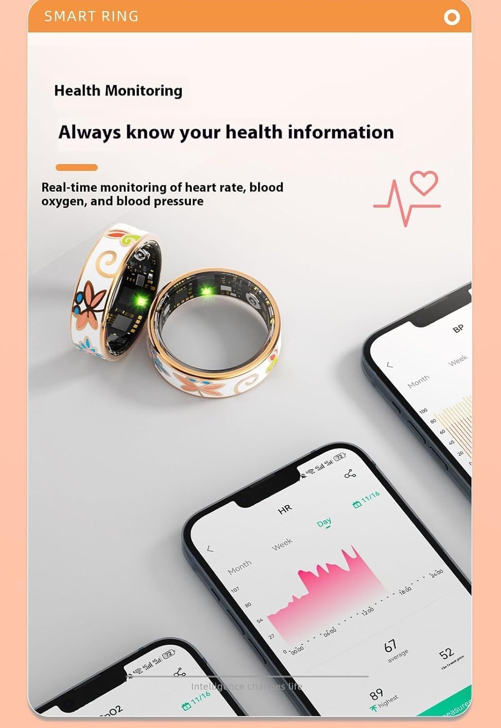 Slimme Emaille Wellnessring – Fitness- en Slaaptracker voor iOS & Android – Aurina
