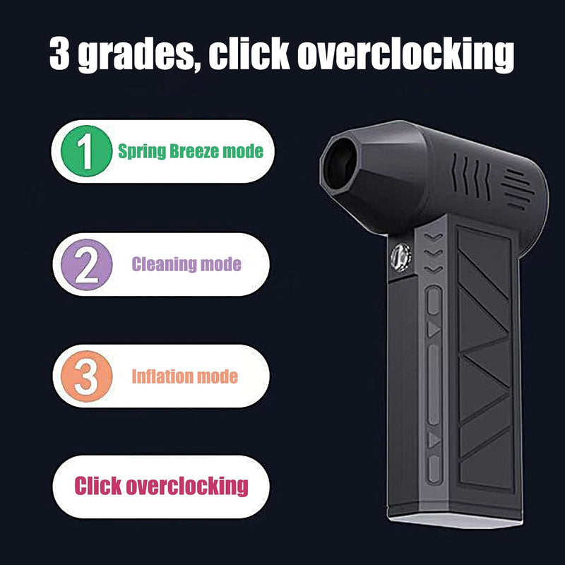 Oplaadbare Draagbare Elektrische Luchtblazer – Nivaro