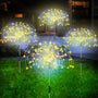 Wasserdichte Solar Gartenlampe mit Feuerwerk-Effekt – SparkGlow