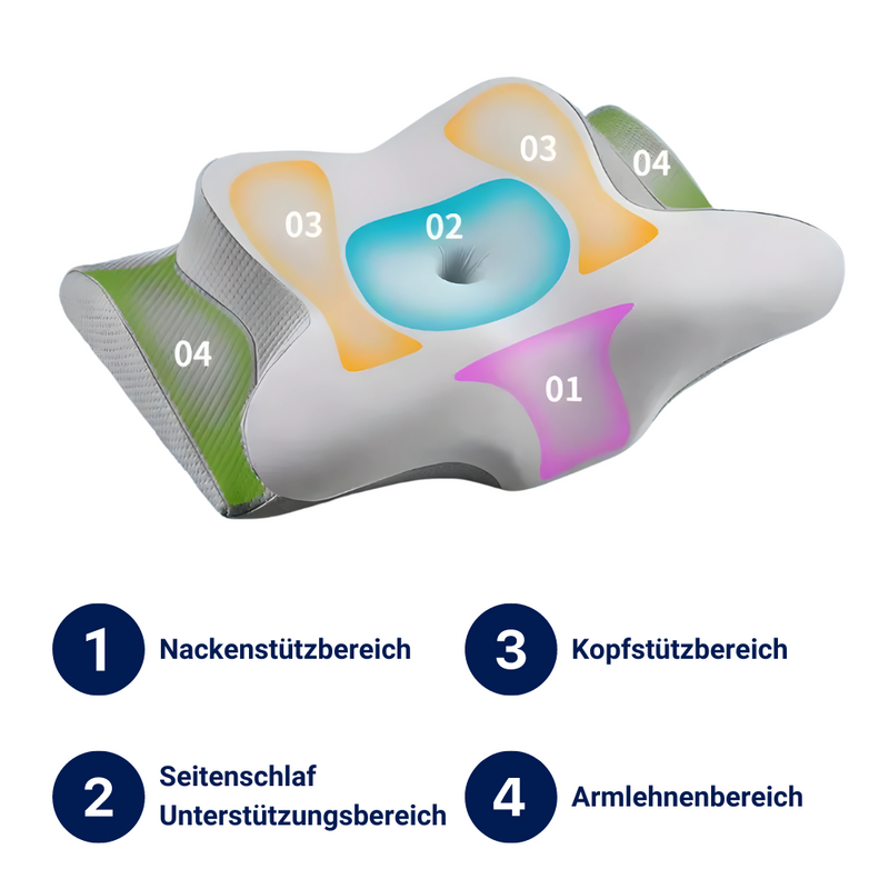 3D Head Pillow - OrthoSleep
