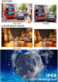 Draadloze Achteruitrijcamera – RoadMate