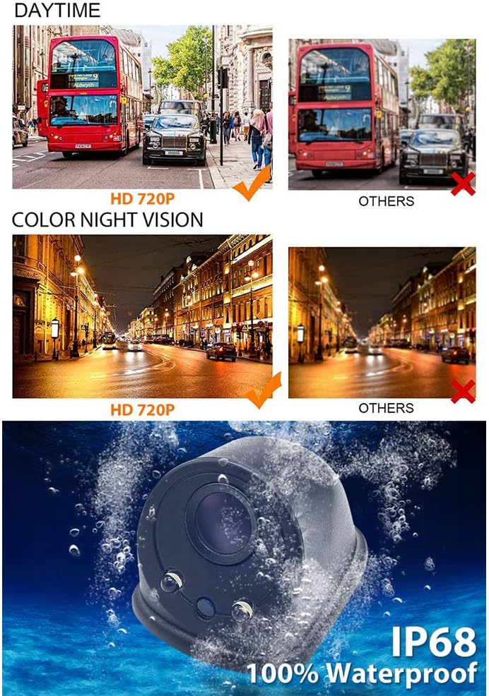 Draadloze Achteruitrijcamera – RoadMate