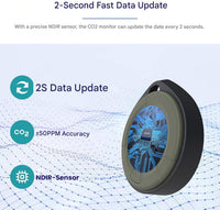 Draagbare CO2 Detector – Aervent