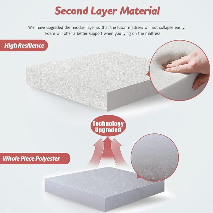Folding Japanese Futon Floor Mattress with Memory Foam Support – Arivon